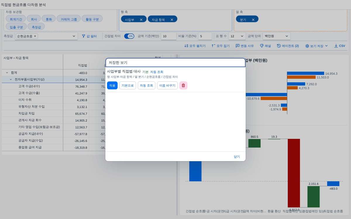 저장한 보기 관리
