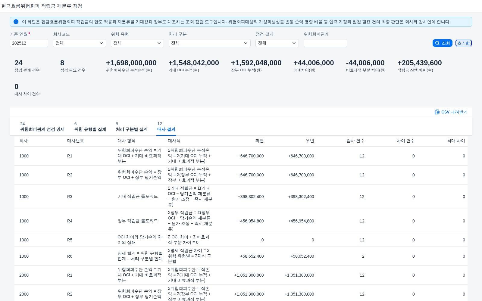 대사 결과 대사 결과