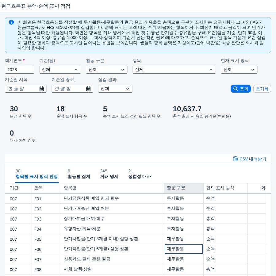 좁은 화면 — 폭 900픽셀 좁은 화면 — 폭 900픽셀