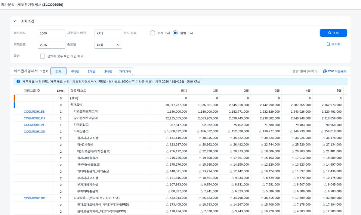 SAP 제조원가명세서 — CO 원가와 FI 계정이 맞는지 한 줄로 확인하기 화면