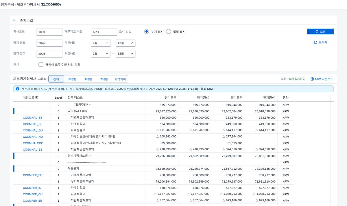 누계 표시 — 당기/전기 및 Net 금액 비교
