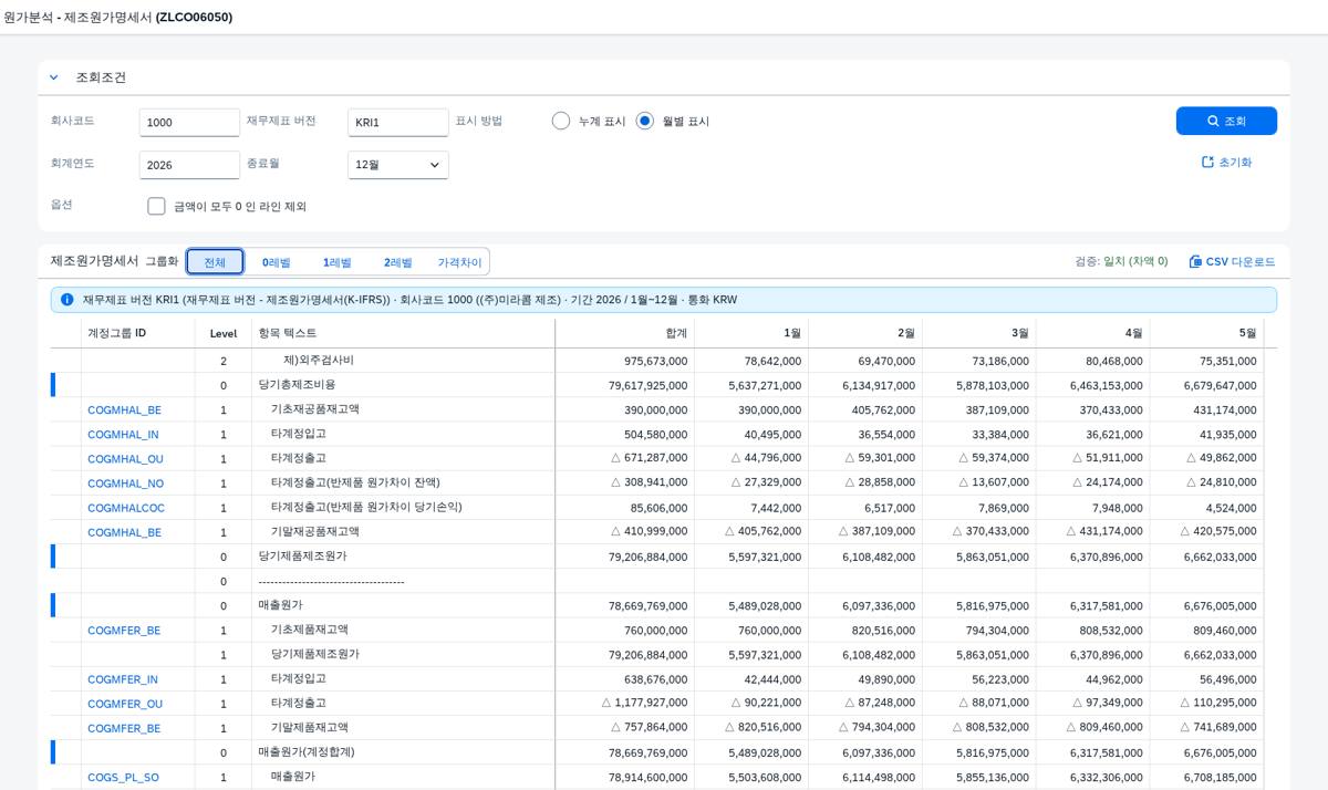 하단 매출원가 구간 — 제품재고 증감과 계정합계