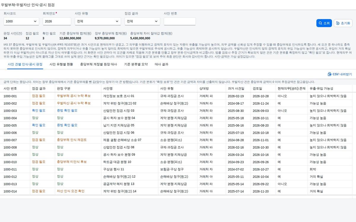 조회조건과 사안 건별 인식·공시 판정 조회조건과 사안 건별 인식·공시 판정