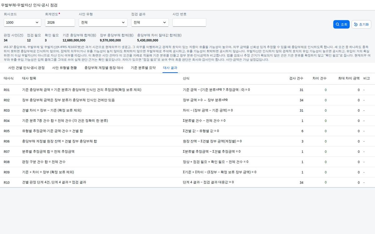 대사 결과 대사 결과