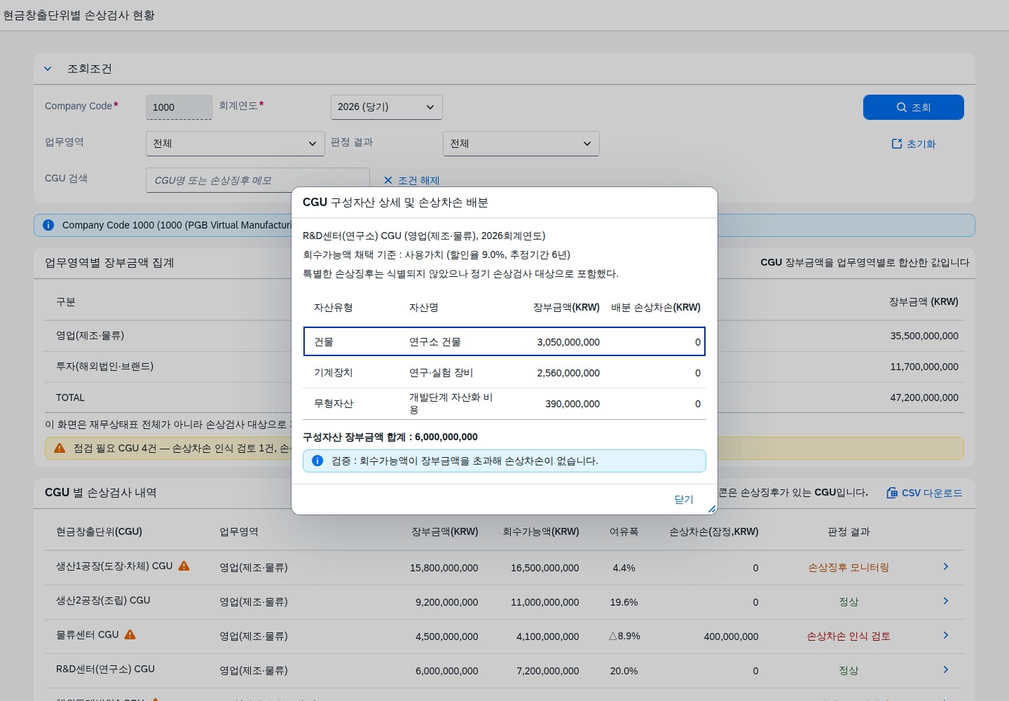 정상 판정 CGU의 구성자산 상세