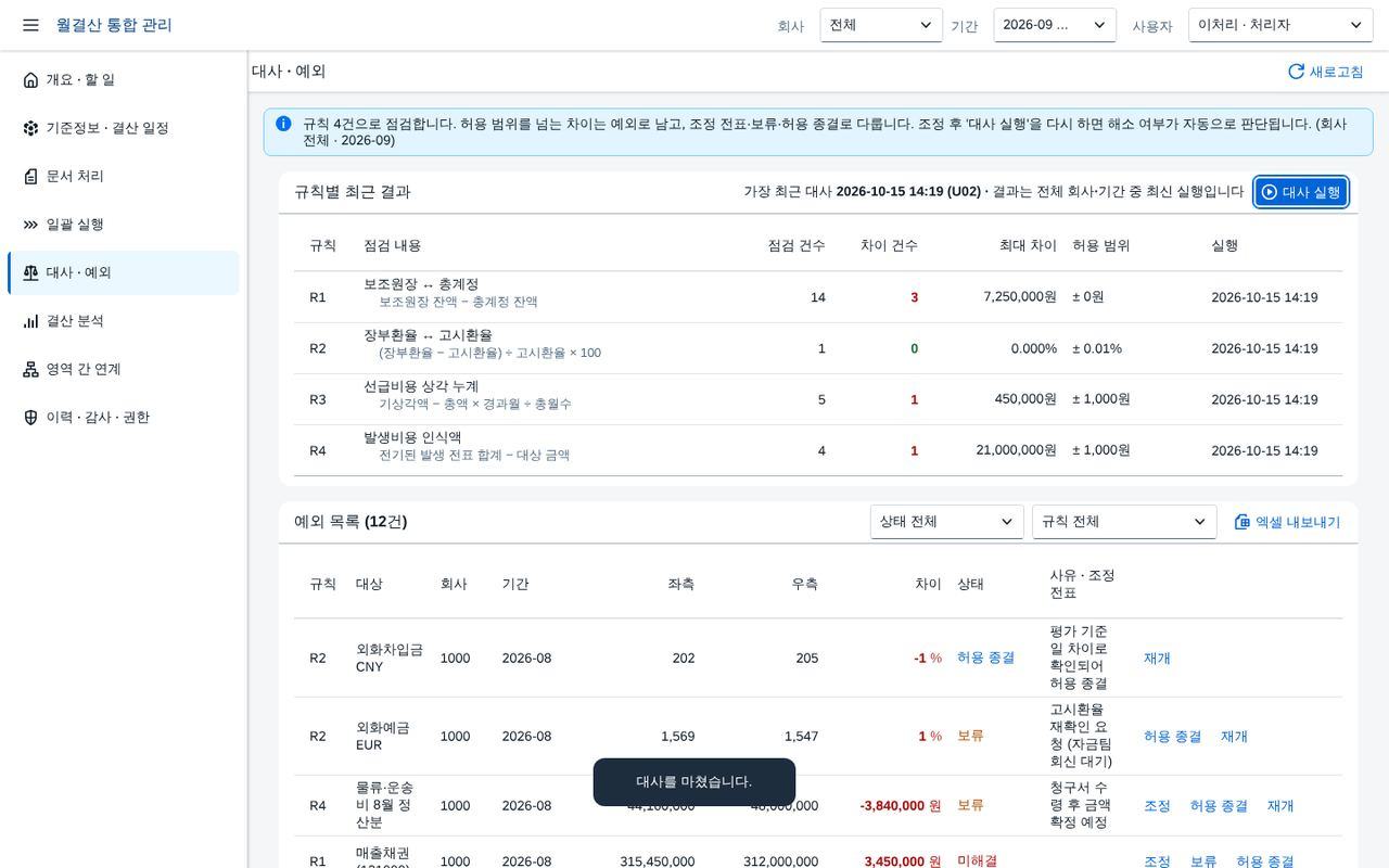 대사 결과와 예외 목록 대사 결과와 예외 목록