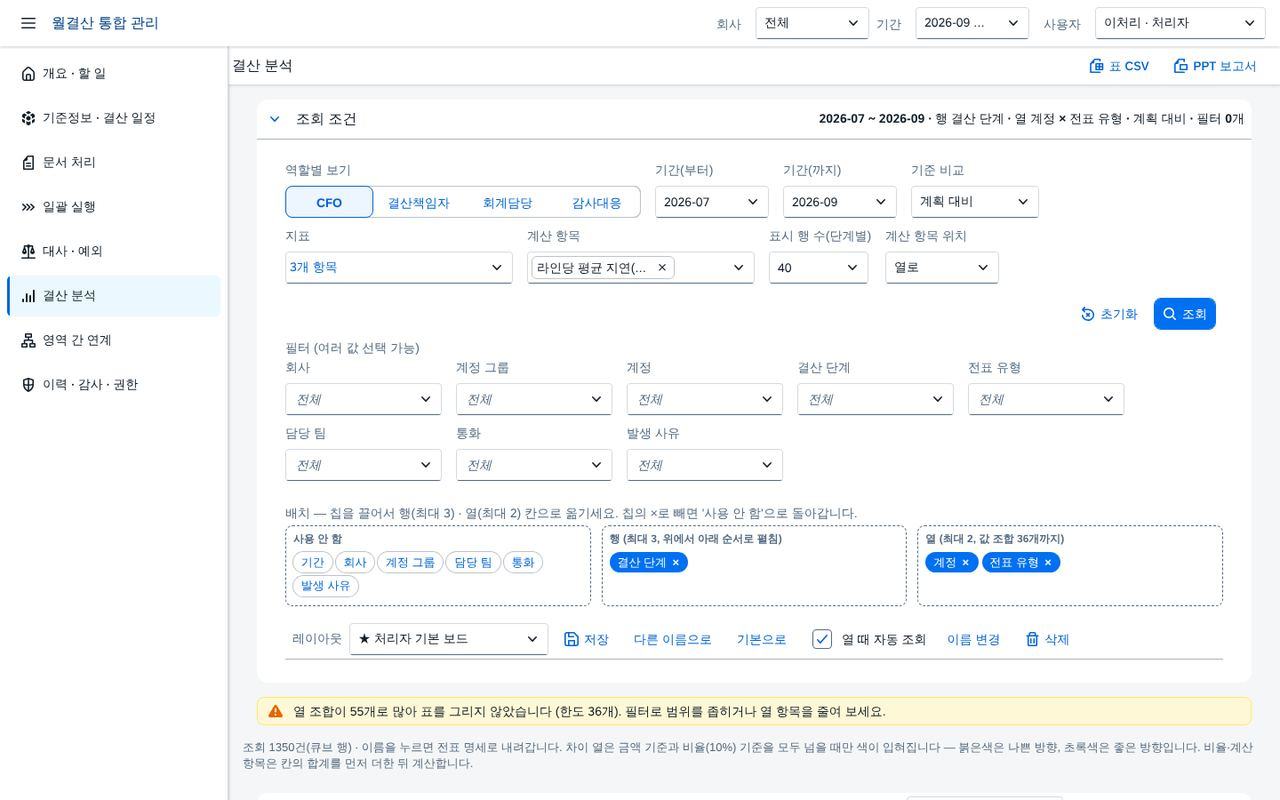 범위 상한 — 좁히라는 안내 범위 상한 — 좁히라는 안내