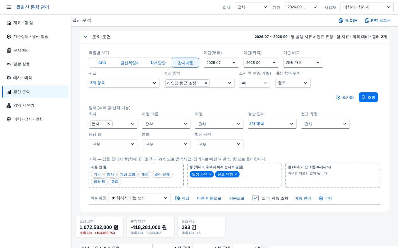 차원 다중 선택 필터 차원 다중 선택 필터