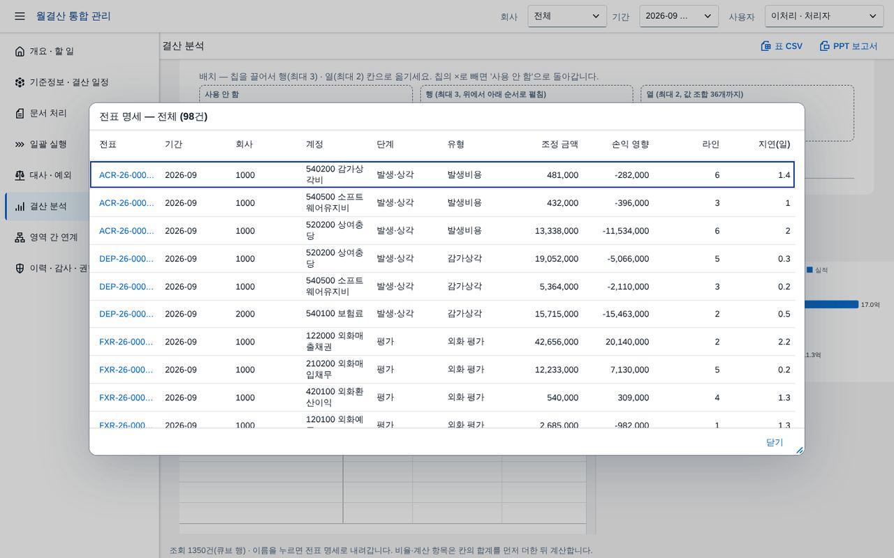 드릴스루 — 칸에서 전표 라인까지 드릴스루 — 칸에서 전표 라인까지