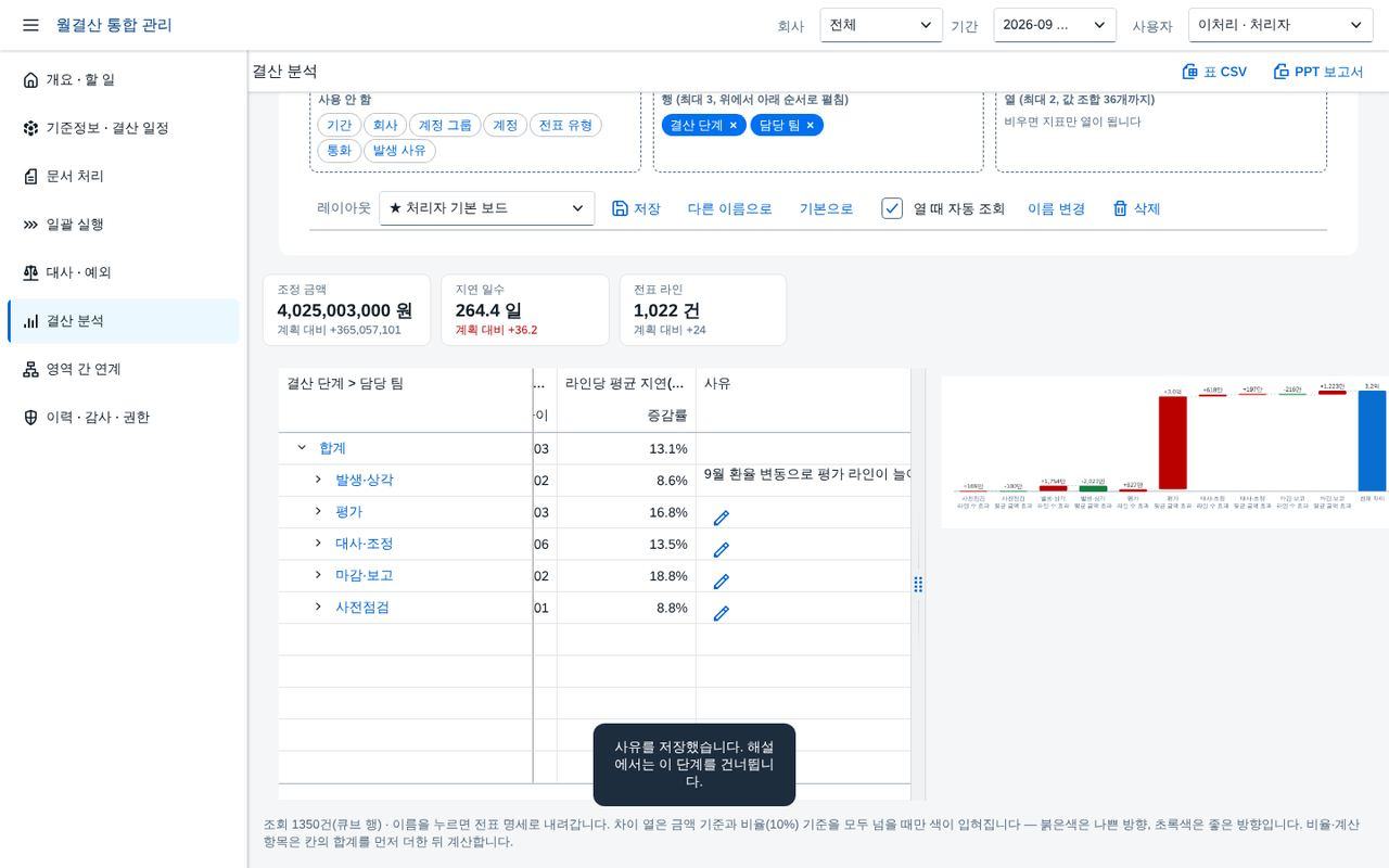 변동 사유 — 행에 남긴다 변동 사유 — 행에 남긴다