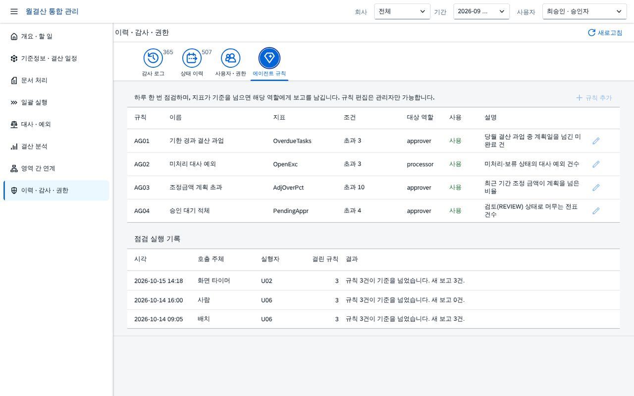 에이전트 규칙과 실행 기록 에이전트 규칙과 실행 기록