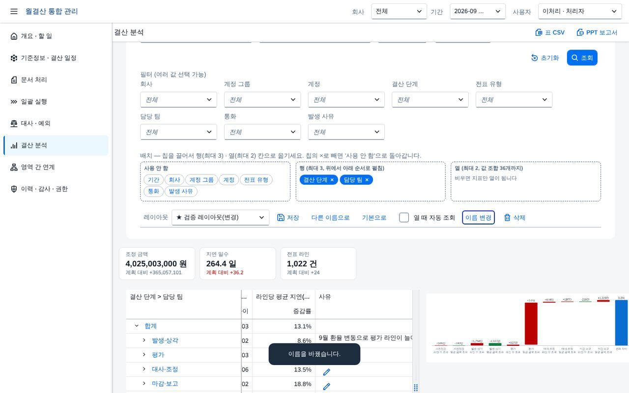 레이아웃 저장 — 기본과 자동 조회 레이아웃 저장 — 기본과 자동 조회