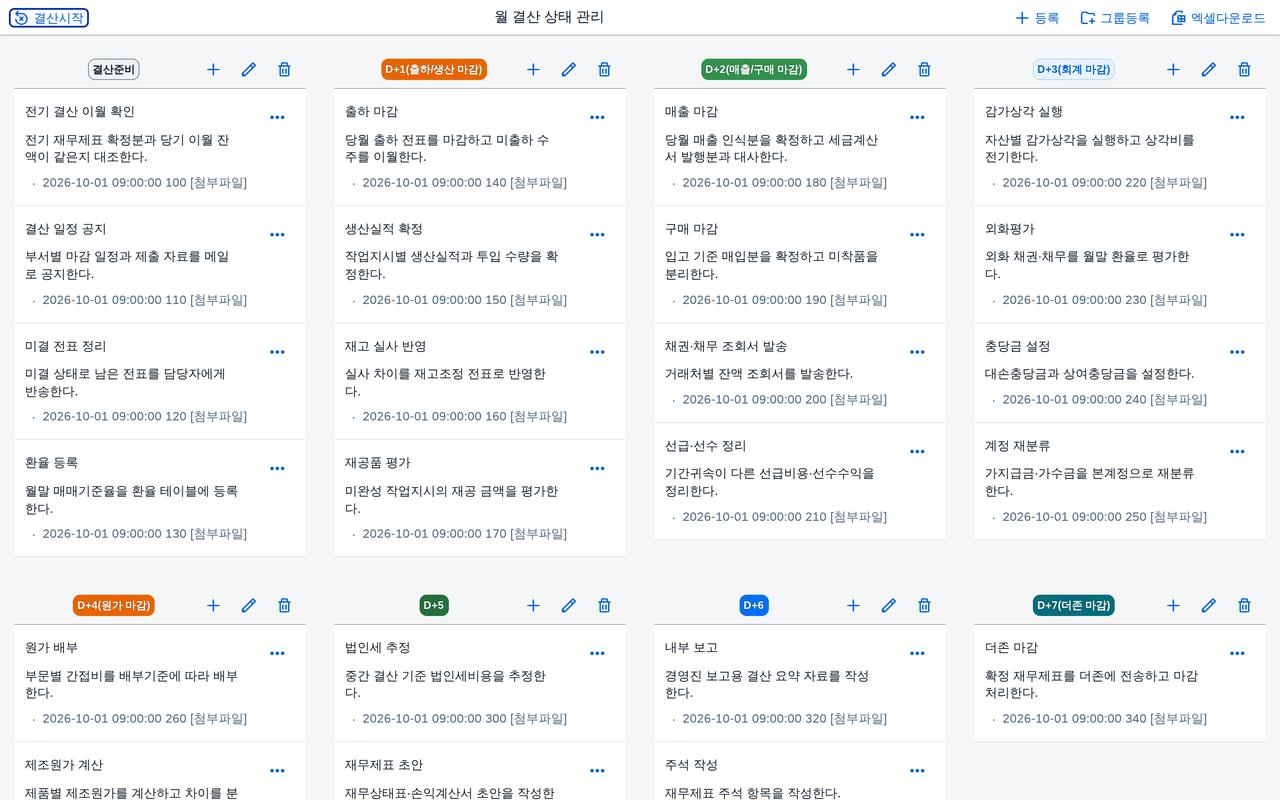 SAP 월 결산 상태 관리 — 결산 업무를 칸으로 세우고, 끝난 것부터 색으로 가린다 화면