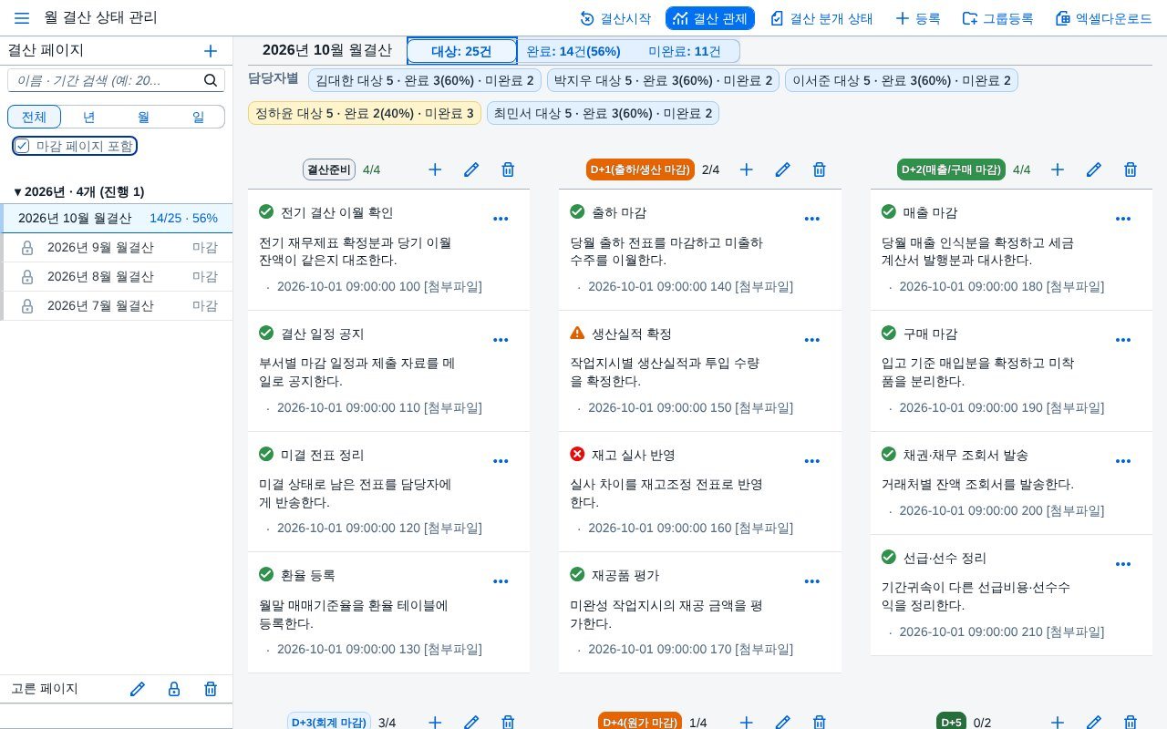 왼쪽 결산 페이지 목록