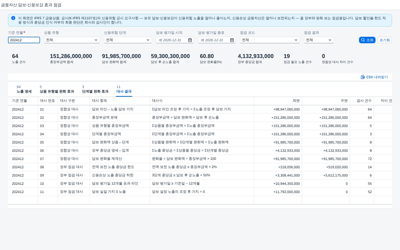 대사 결과 — 정합성 7개 · 장부 점검 4개 대사 결과 — 정합성 7개 · 장부 점검 4개