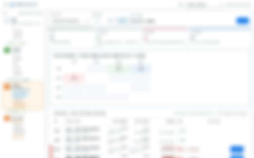 내부거래 대사 — 매트릭스