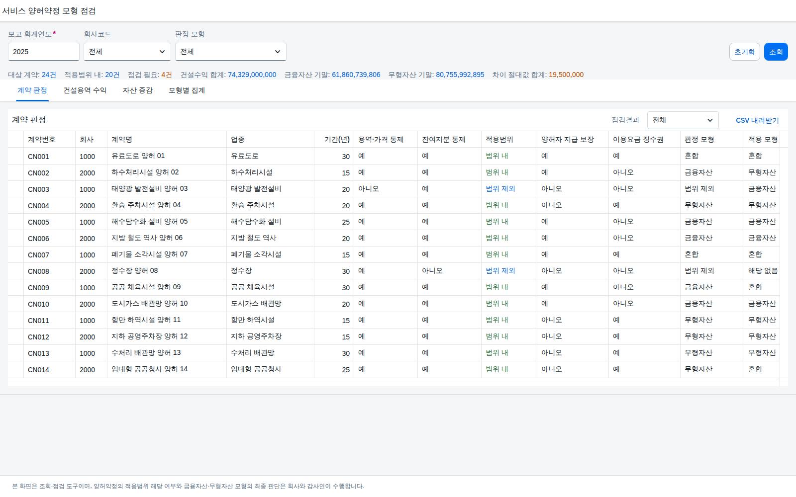 조회조건과 계약별 판정 결과