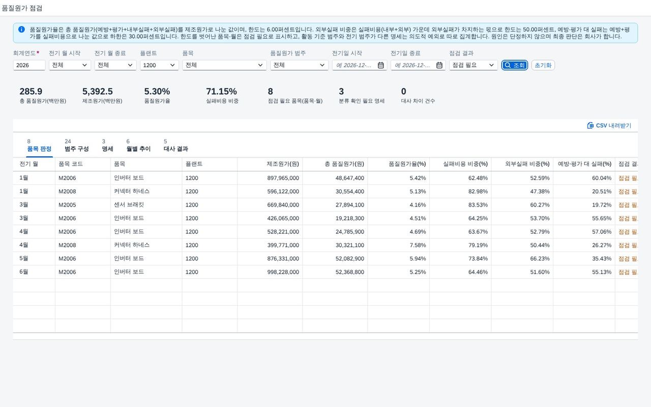 조건으로 좁히기 조회조건으로 좁힌 화면 — 플랜트와 점검 결과