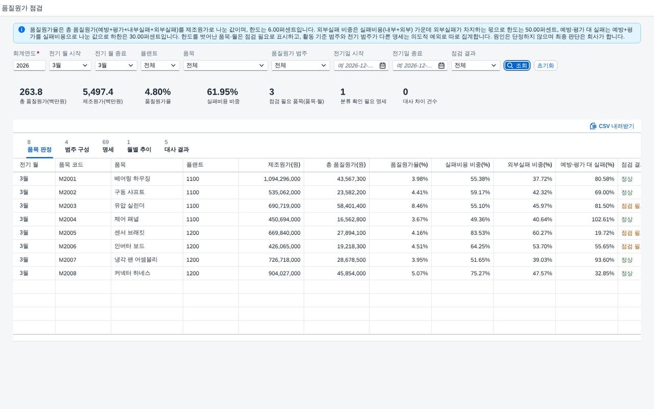 3월만 조회 3월만 조회한 품목 판정