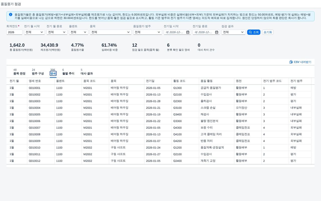 명세 명세 탭 — 활동별 금액과 전기 범주