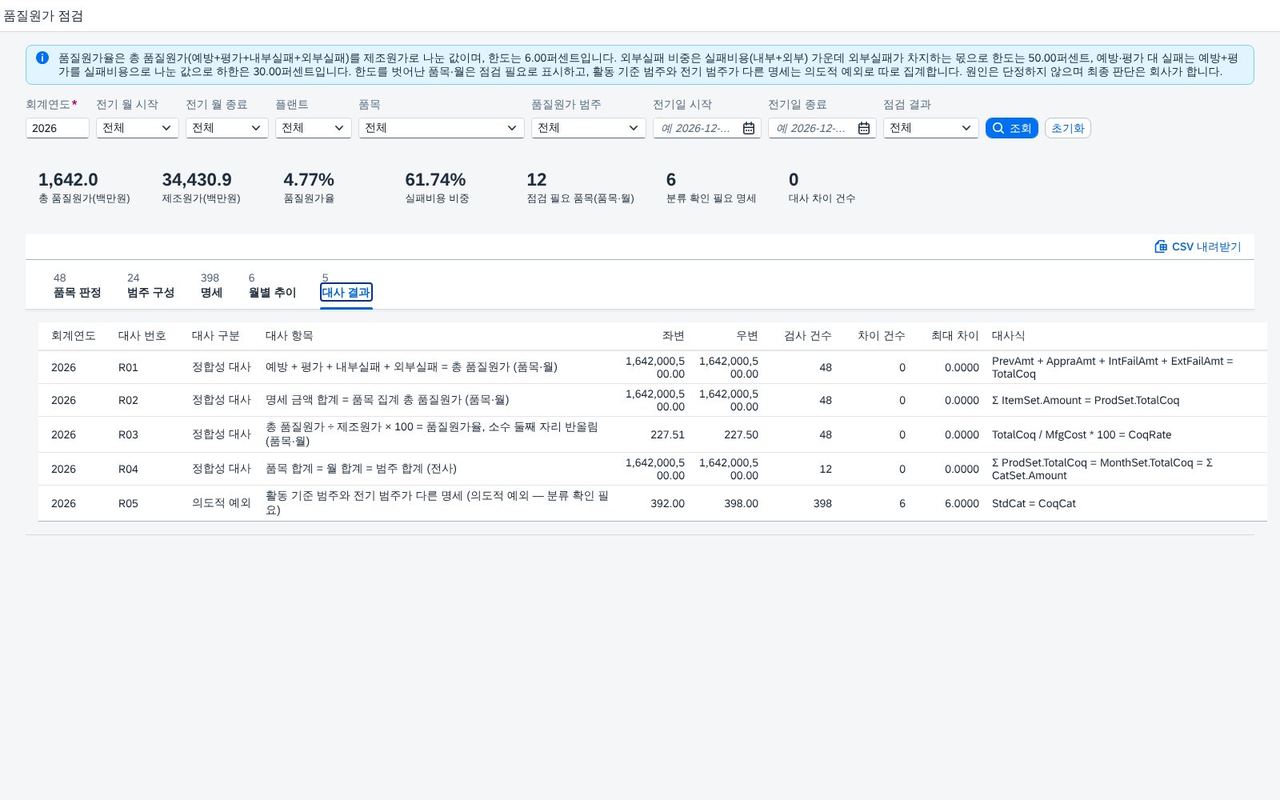 대사 결과 대사 결과 탭 — 합계가 맞는지 다섯 가지 식