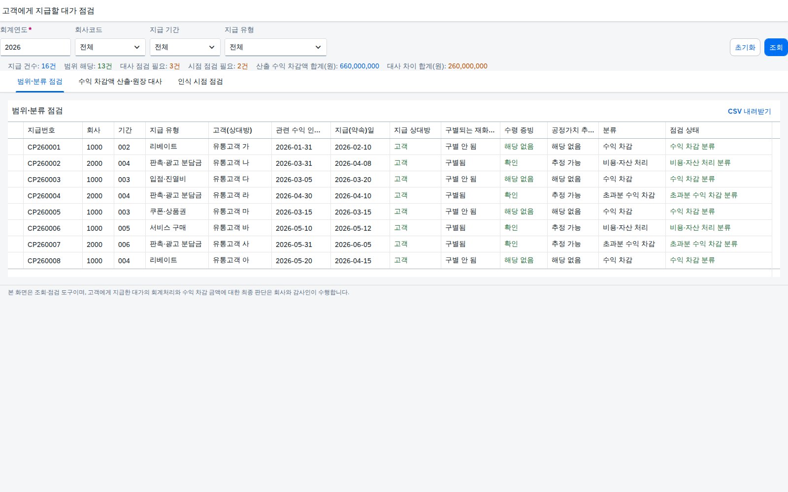 조회조건과 범위·분류 점검