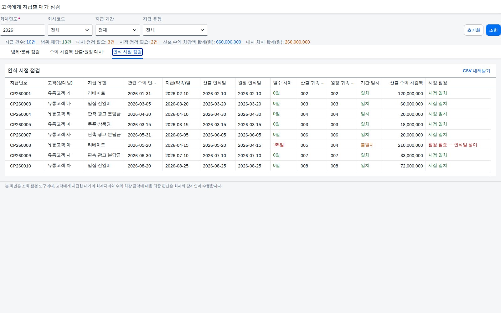 인식 시점 점검