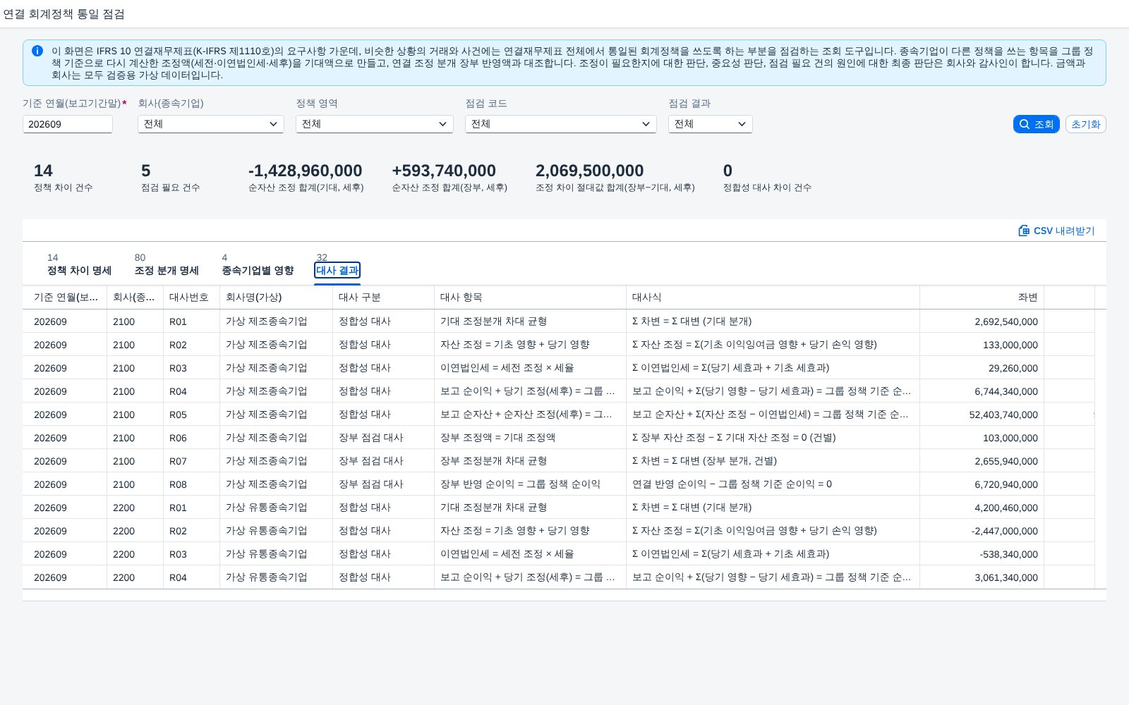 대사 결과 대사 결과