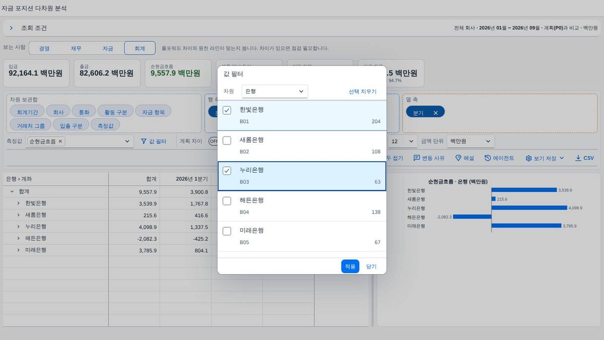 값 필터 — 은행 다중 선택 값 필터 — 은행 다중 선택
