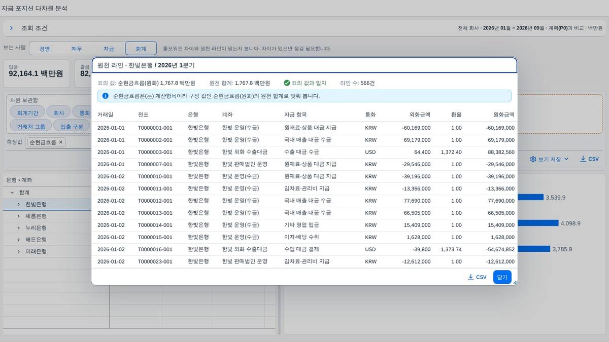 칸에서 원천 문서로 — 합계 일치 칸에서 원천 문서로 — 합계 일치