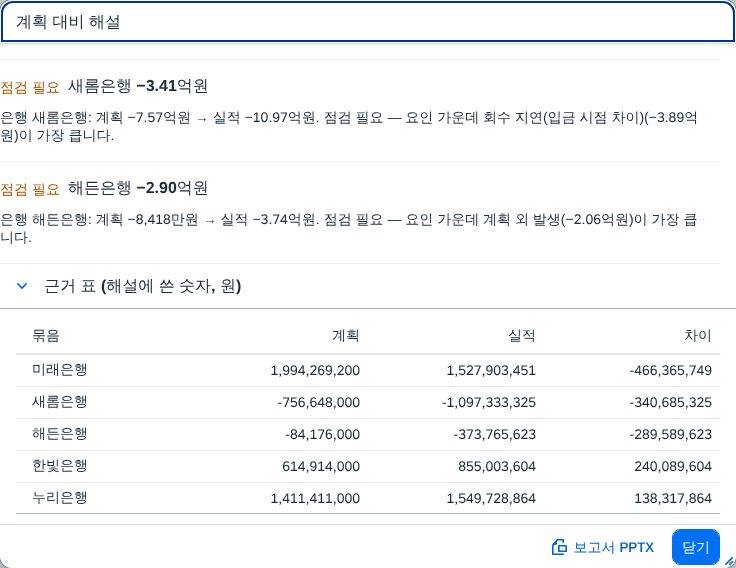 AI 분석 — 근거표 AI 분석 — 근거표