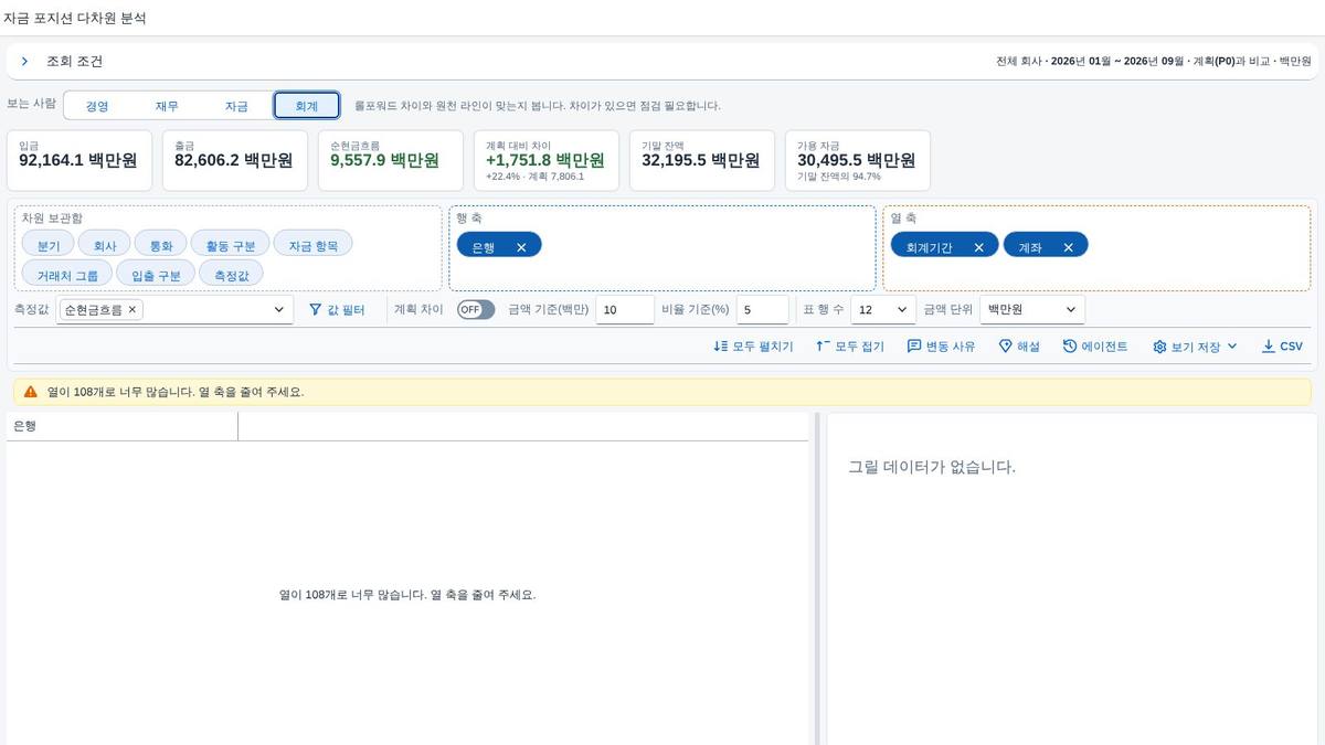 열 조합 상한 안내 열 조합 상한 안내