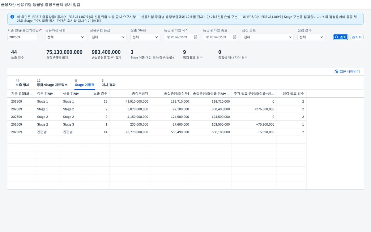 Stage 이동표 — 장부와 산출이 갈라진 자리
