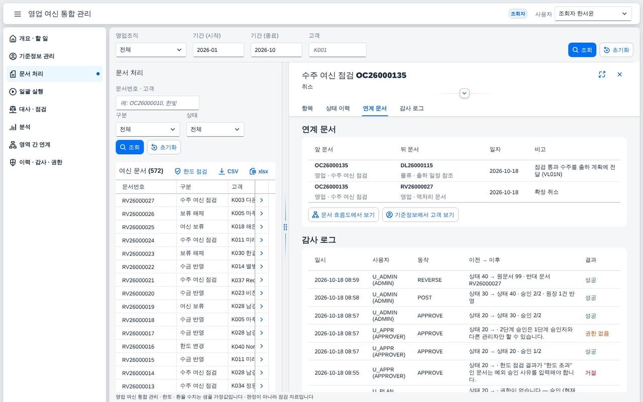 조회자는 보기만 한다 — 쓰기 버튼이 보이지 않는다 조회자는 보기만 한다 — 쓰기 버튼이 보이지 않는다
