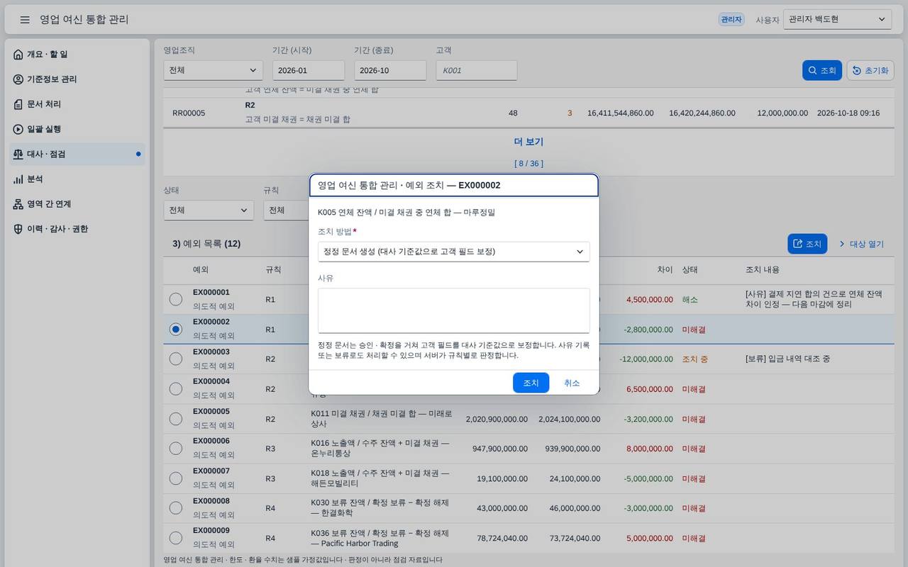 예외 조치 — 정정 문서를 만들어 연결한다 예외 조치 — 정정 문서를 만들어 연결한다