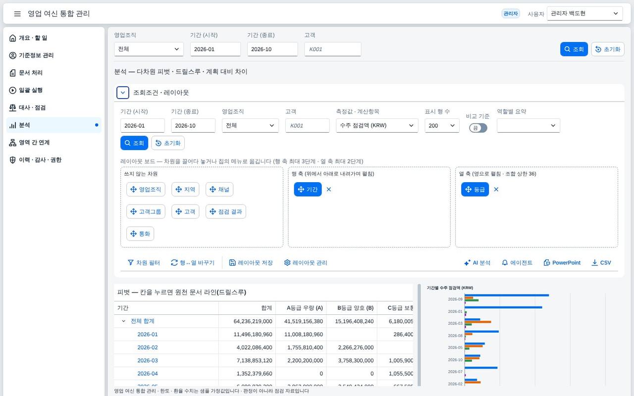 행 ↔ 열 바꾸기 — 서버를 다시 부르지 않는다 행 ↔ 열 바꾸기 — 서버를 다시 부르지 않는다