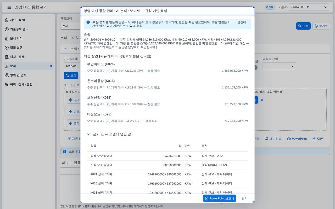 AI 분석 — 모델이 꺼져 있어도 규칙 기반 해설이 나온다 AI 분석 — 모델이 꺼져 있어도 규칙 기반 해설이 나온다
