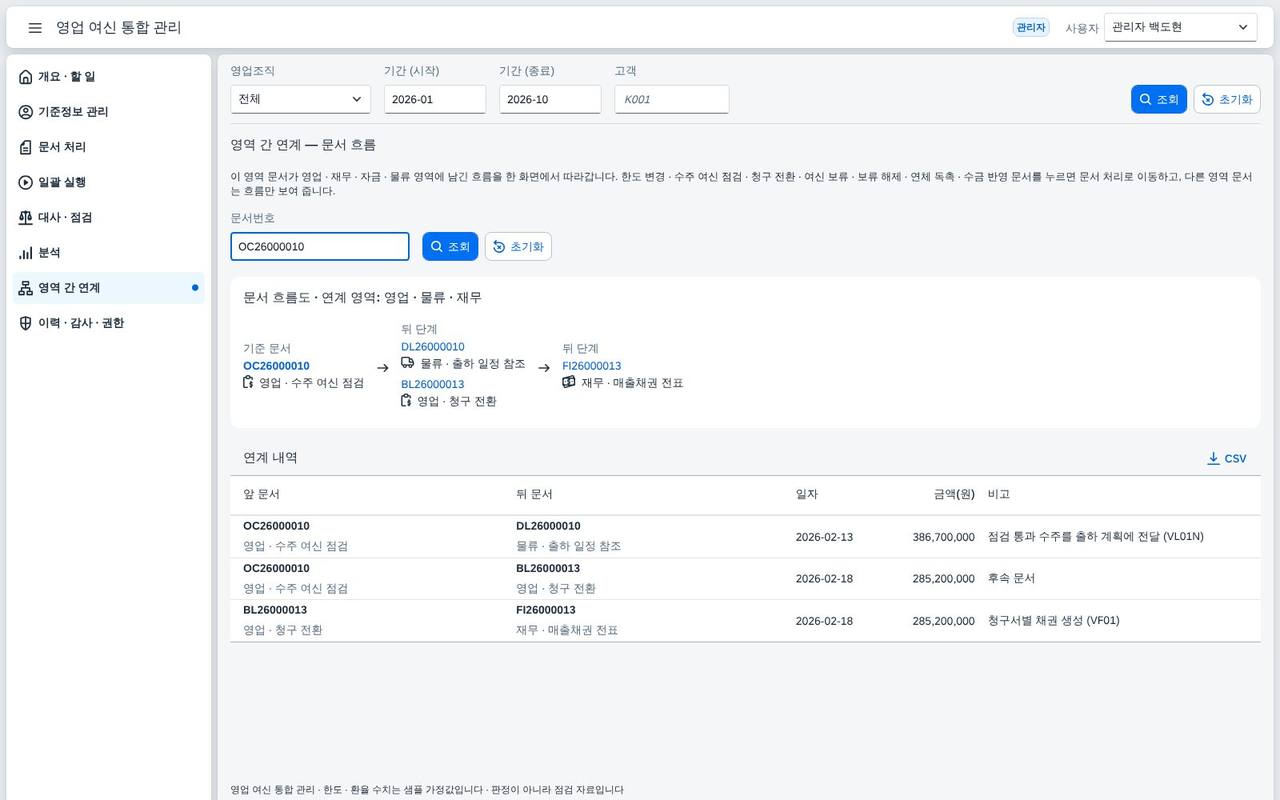 문서 흐름도 — 수주 점검에서 출하 일정과 매출채권 전표까지 문서 흐름도 — 수주 점검에서 출하 일정과 매출채권 전표까지