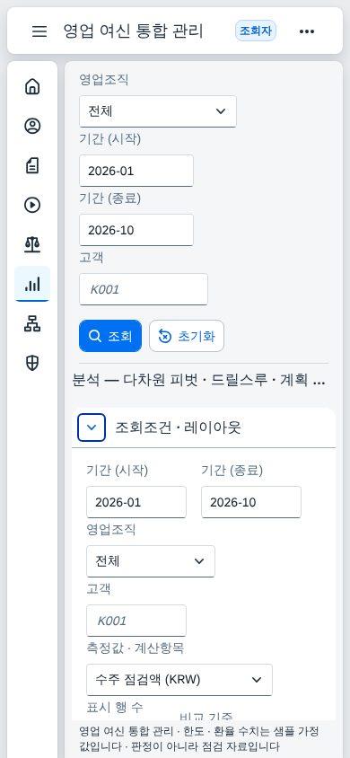 390px 폭의 분석 화면 390px 폭의 분석 화면