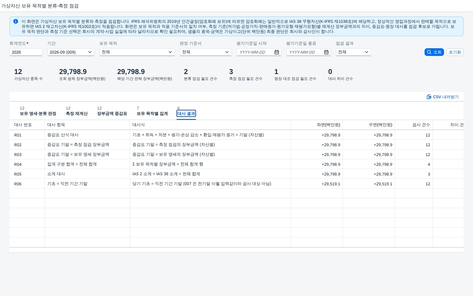 대사 결과 대사 결과