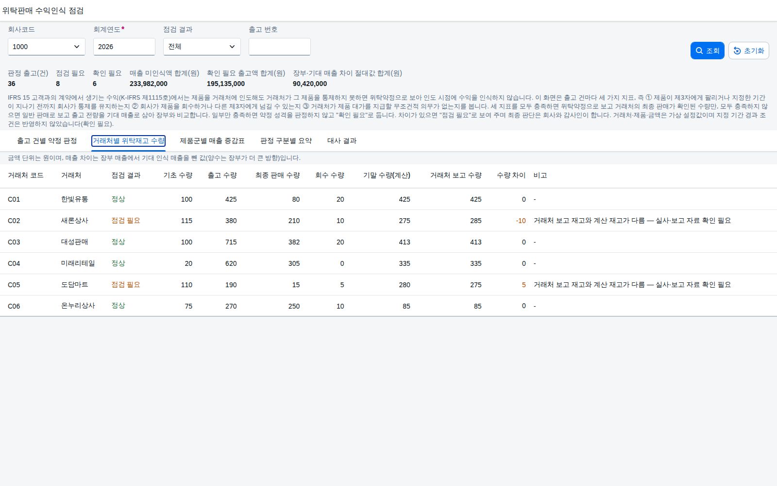 거래처별 위탁재고 수량 탭 거래처별 위탁재고 수량 탭
