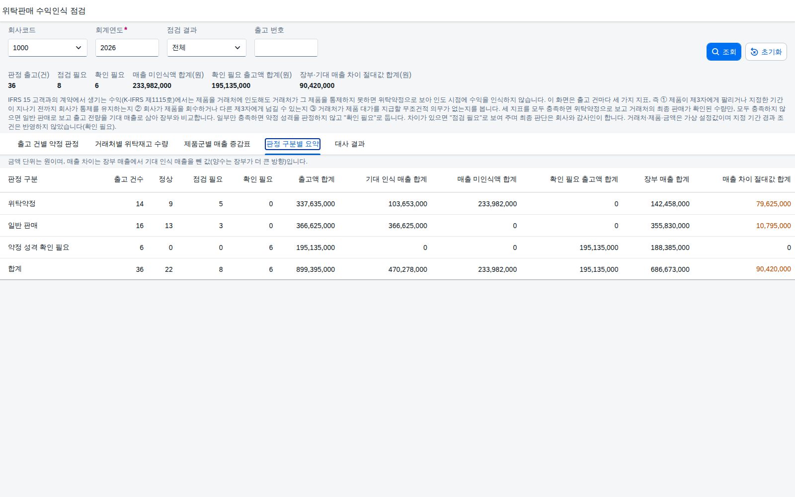 판정 구분별 요약 탭 판정 구분별 요약 탭