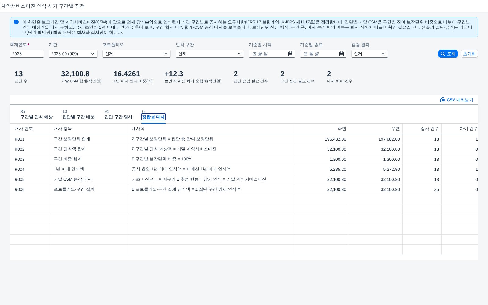 정합성 대사 정합성 대사