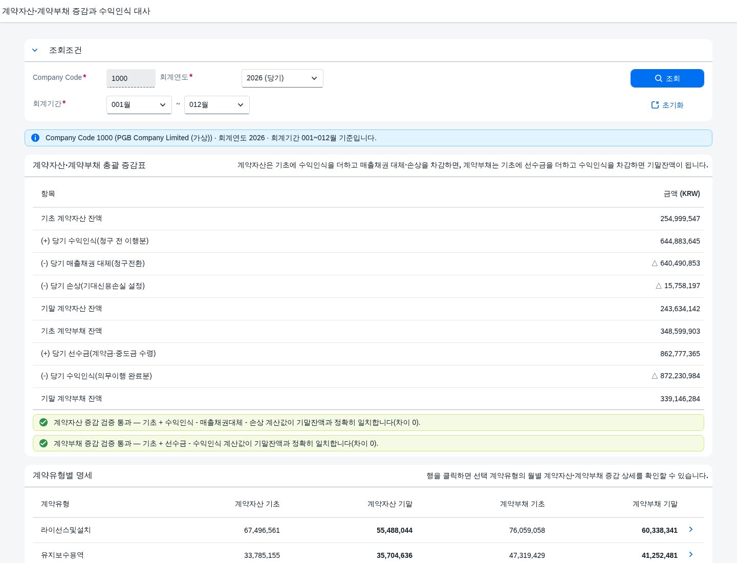 계약자산·계약부채 증감과 수익인식 대사 메인 화면