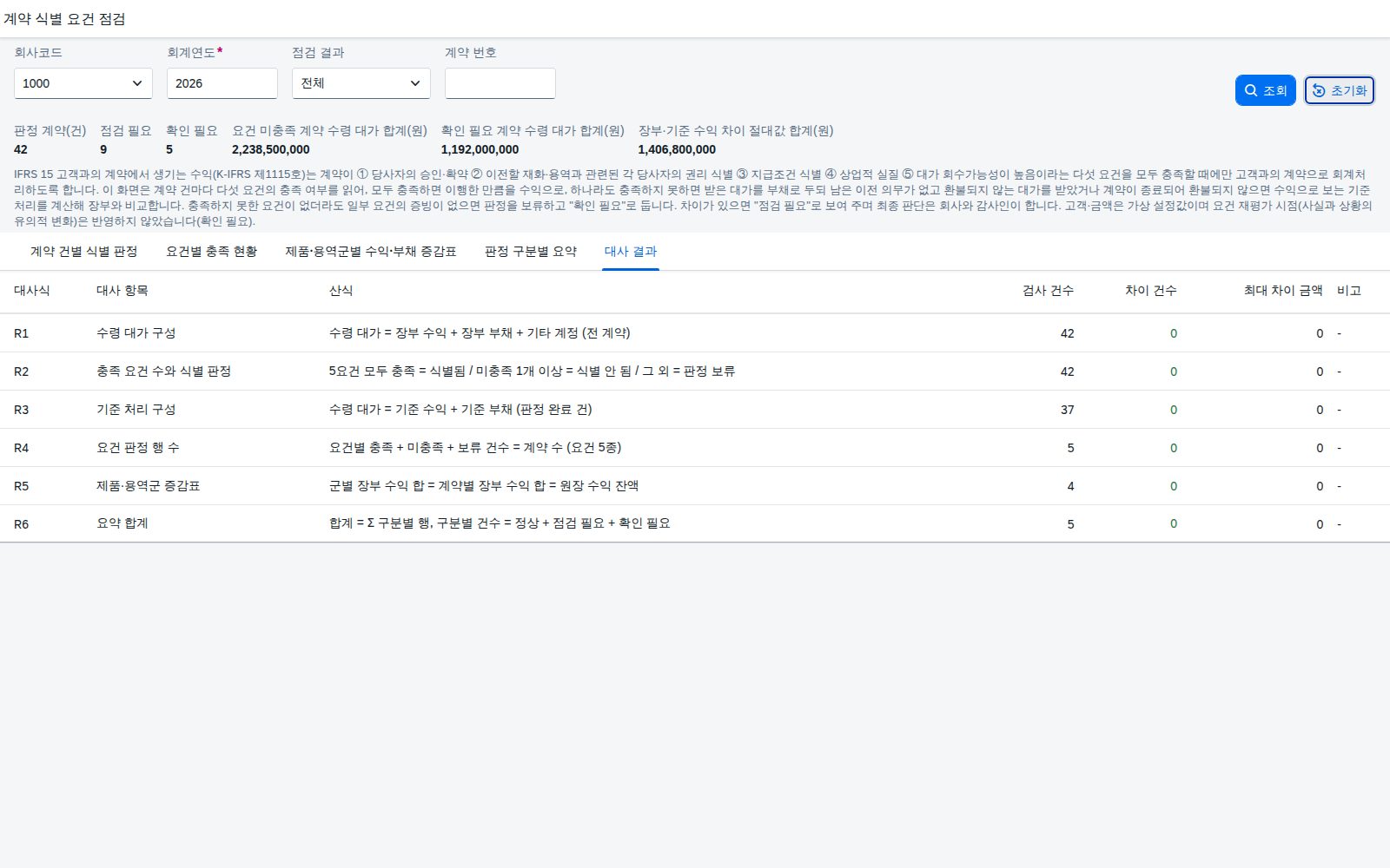 대사 결과 탭 대사 결과 탭
