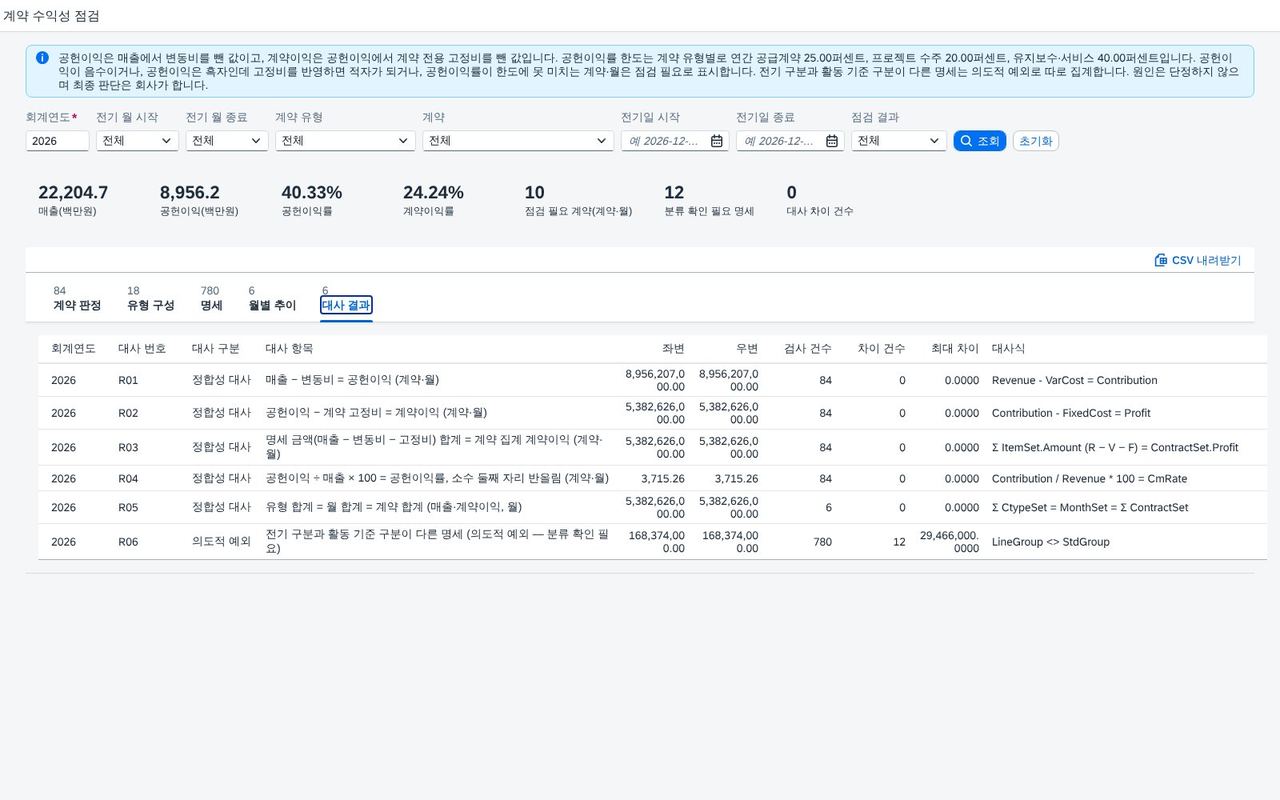 대사 결과 대사 결과 탭 — 합계가 맞는지 확인하는 식