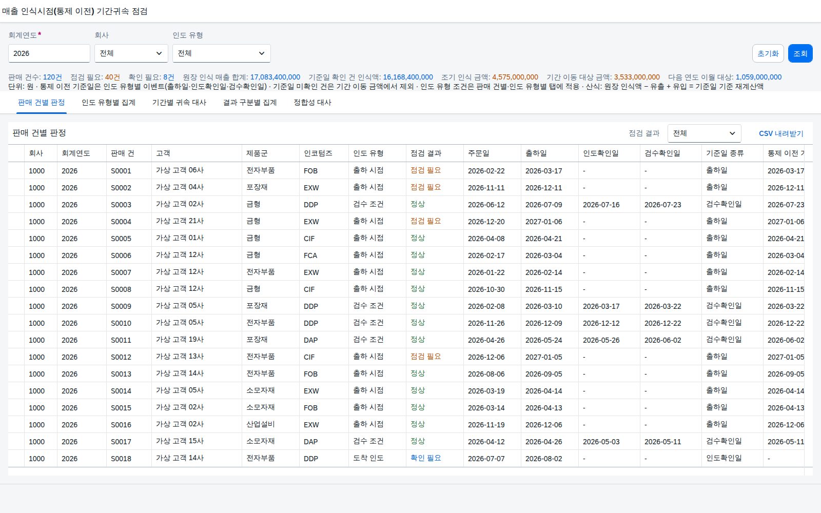 판매 건별 판정 판매 건별 판정