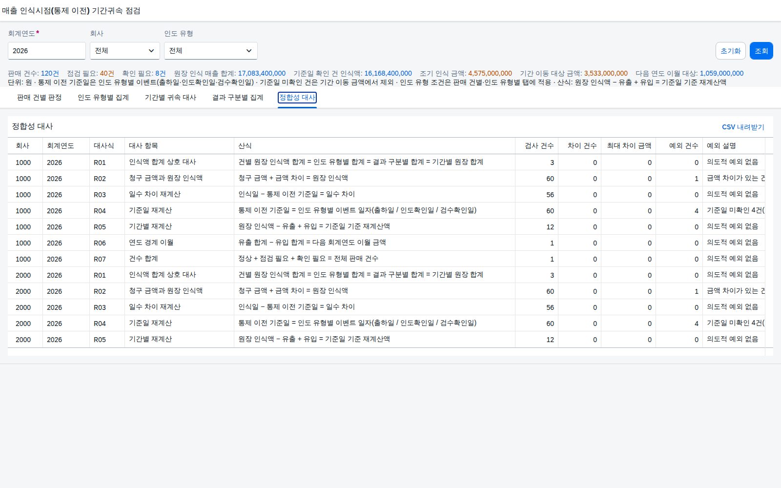 정합성 대사 정합성 대사