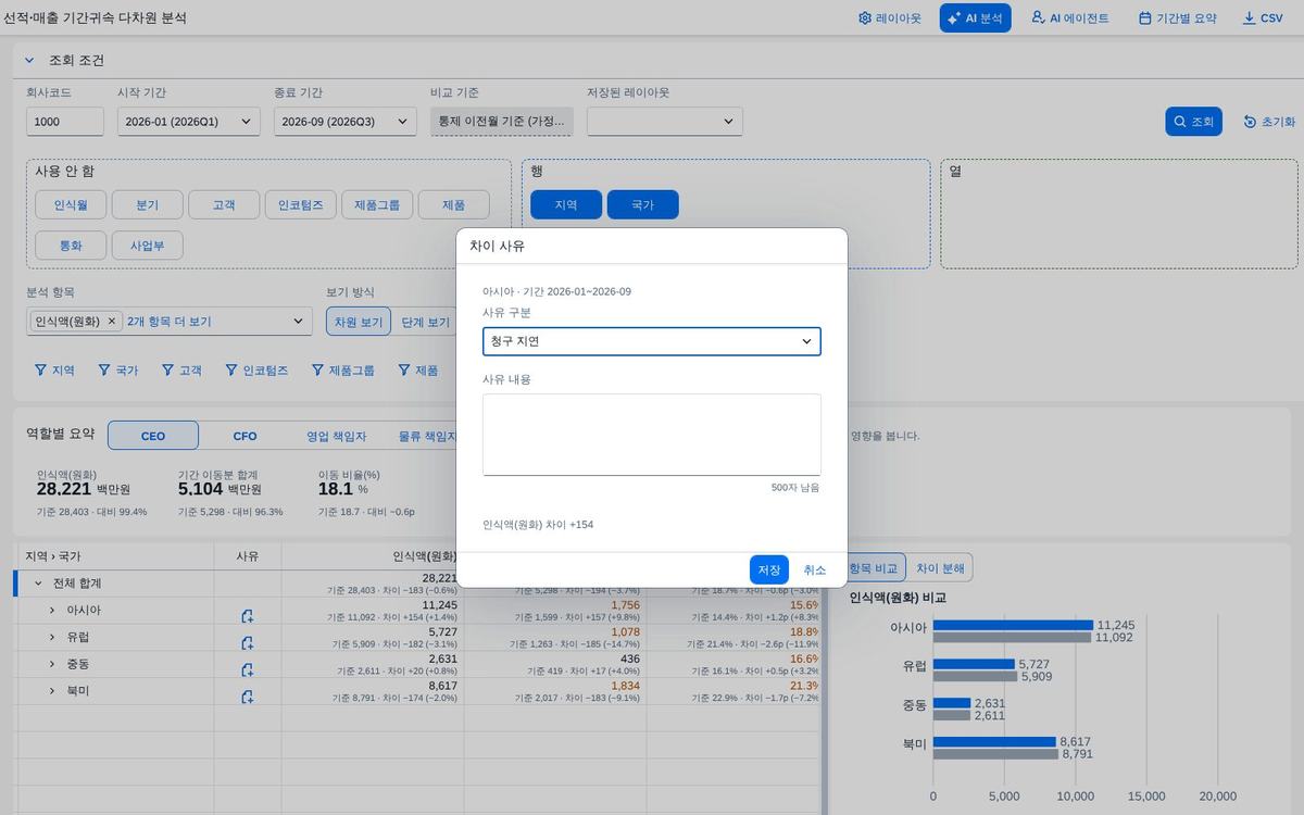 변동 사유 입력 변동 사유 입력