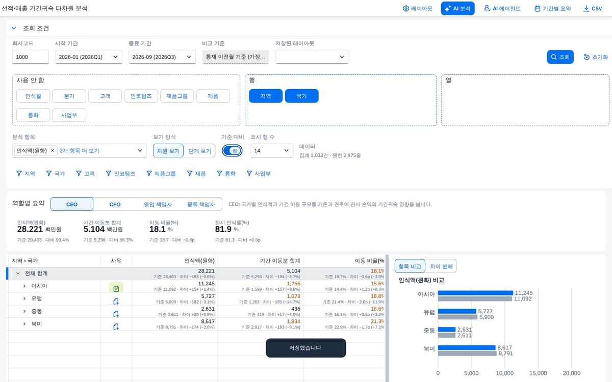 사유를 저장한 행 사유를 저장한 행